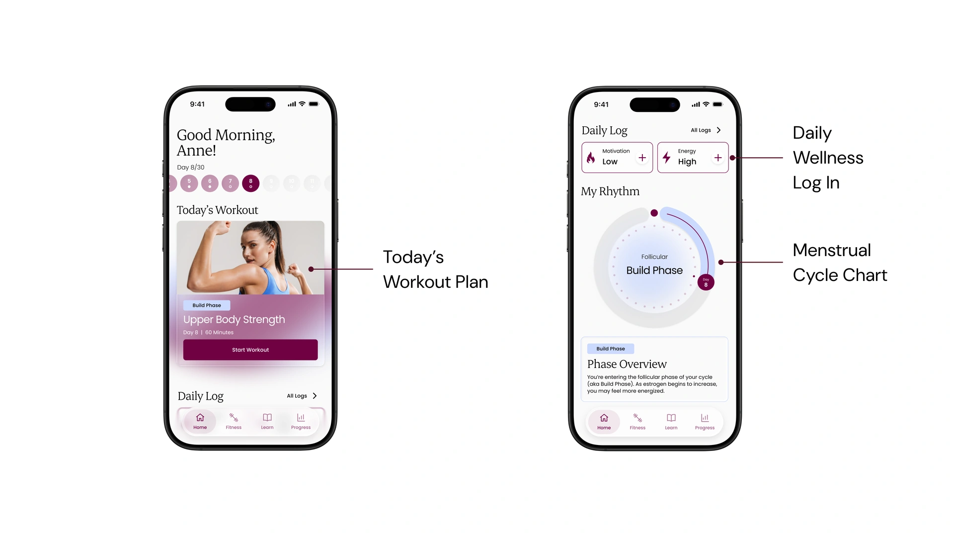Nalu homepage with today's workout alongside the daily wellness log, cycle chart, and phase overview